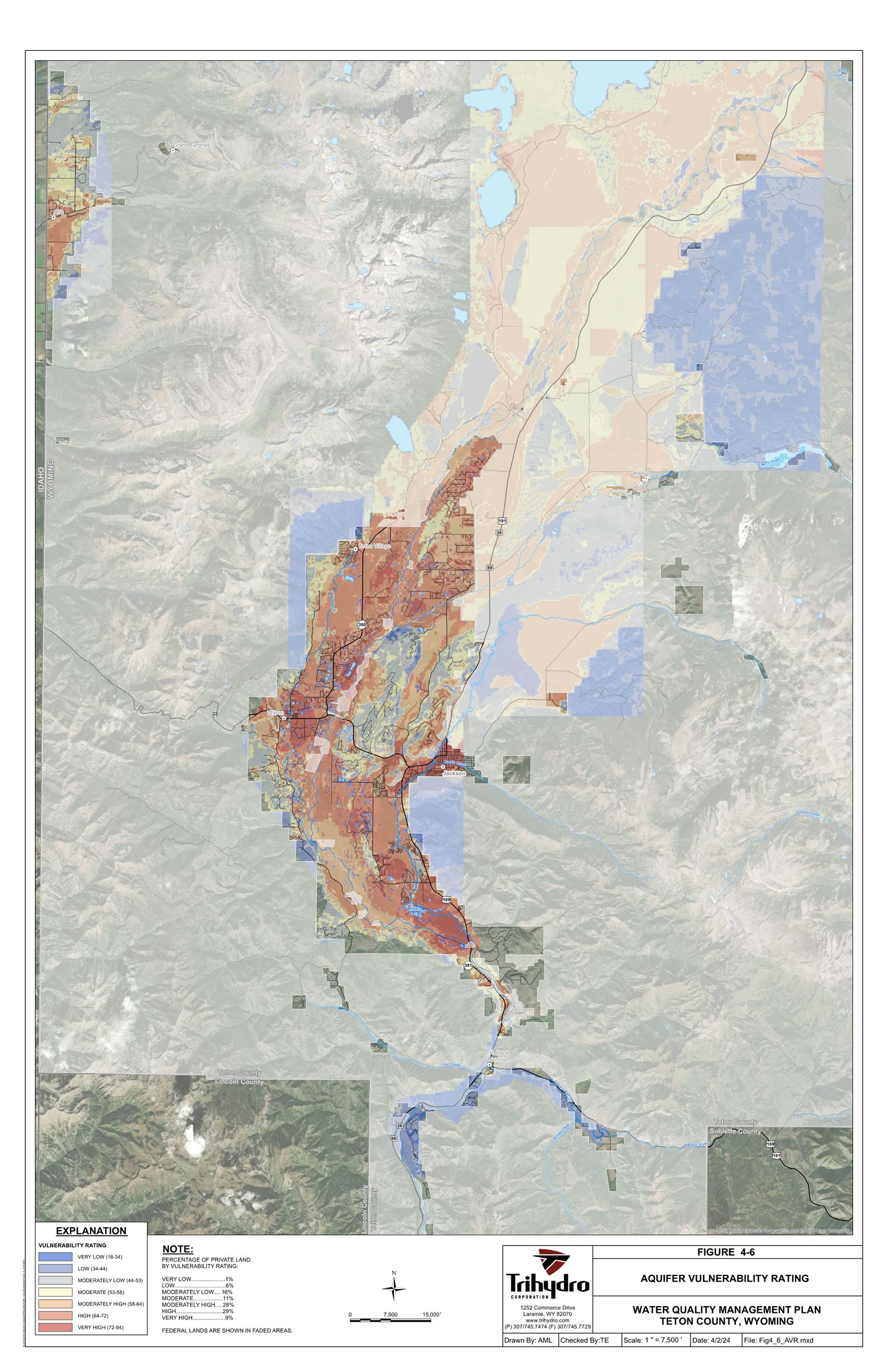 Aquifer Vulnerability Rating